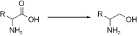 氨基酸加氫制備氨基醇
